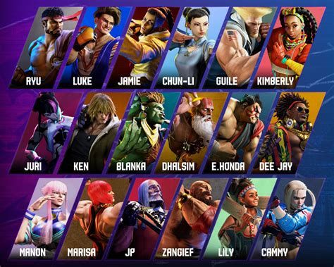 Street Fighter 6 - Key Steam Online - VIệt Hóa