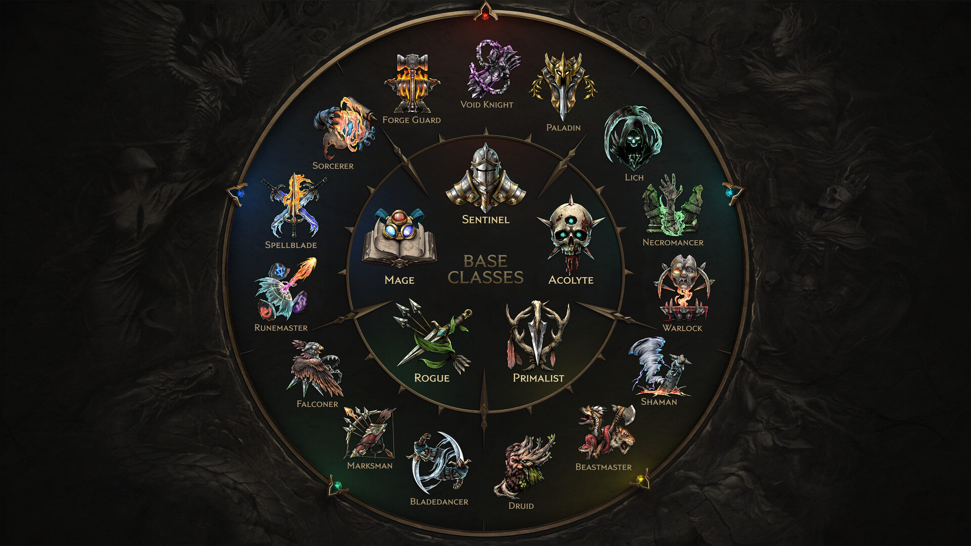 LAST EPOCH - KEY STEAM ONLINE