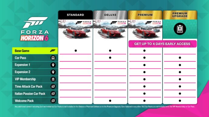 Sở hữu Forza Horizon 6 chính hãng tại Deluxe Gaming! Khám phá thế giới mở Nhật Bản 4K cực đỉnh. Đặt trước ngay để nhận ưu đãi Deluxe và trải nghiệm sớm!